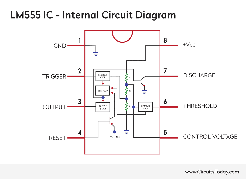 The History of 555 Timer IC - Story of Invention