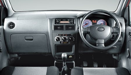 New Perodua Viva Full Details, Photos and Price! - paultan.org