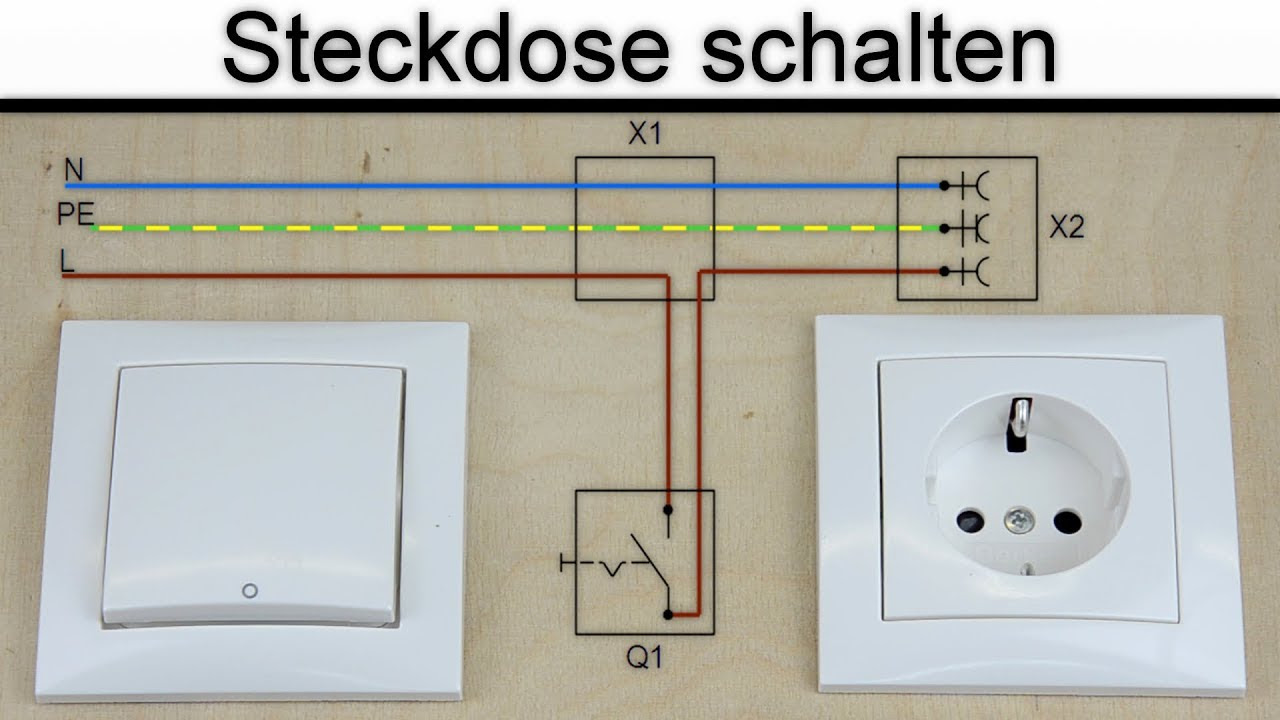 Anschlussplan steckdose