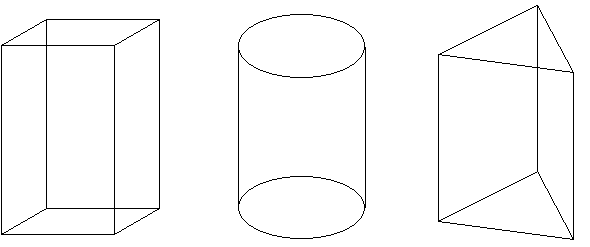 立体の体積と表面積 １ 柱体の表面積