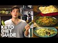 Food Recipes For Keto Diet