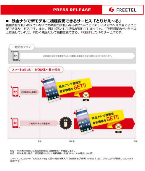 FREETEL