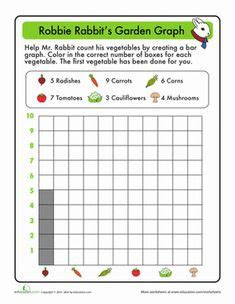  10 new graphing ideas graphing 1st grade math math classroom