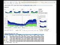 126. How to Setup/Config NFSen on Ubuntu Server