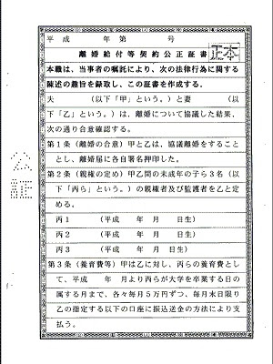 取扱業務 公正証書の作成代行 離婚給付契約公正証書 金銭消費貸借契約公正証書 遺言公正証書