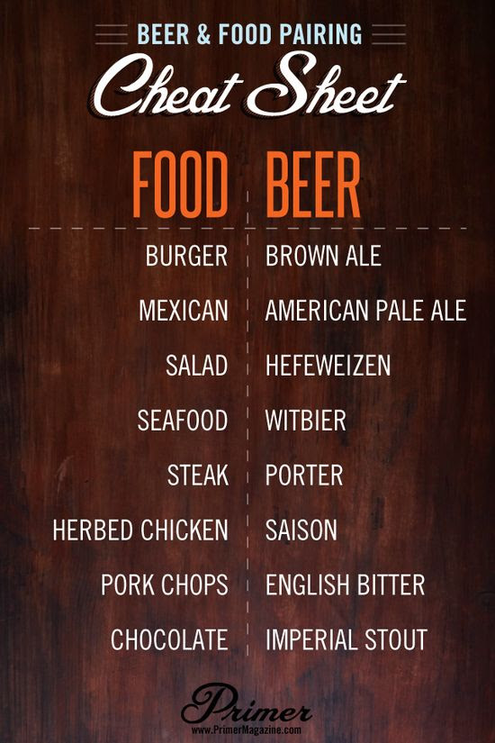 Beer and food pairing cheat sheet