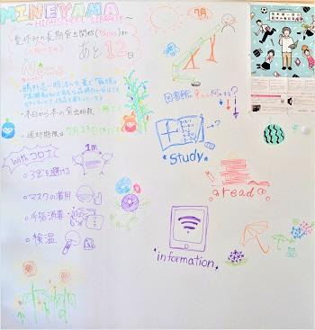 夏休みの長期貸出まで あと何日 京都府立峰山高等学校 学校生活