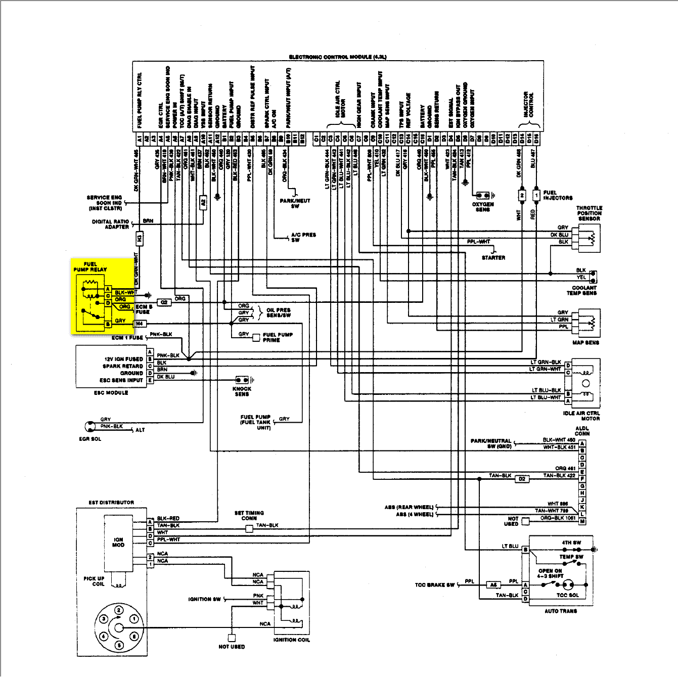 1995 Chevy Astro 4 3 Engine Diagram Wiring 1997 Lincoln Mark Viii Fuse Diagram Pipiing Nescafe Jeanjaures37 Fr