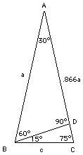 Deriving Sines And Cosines