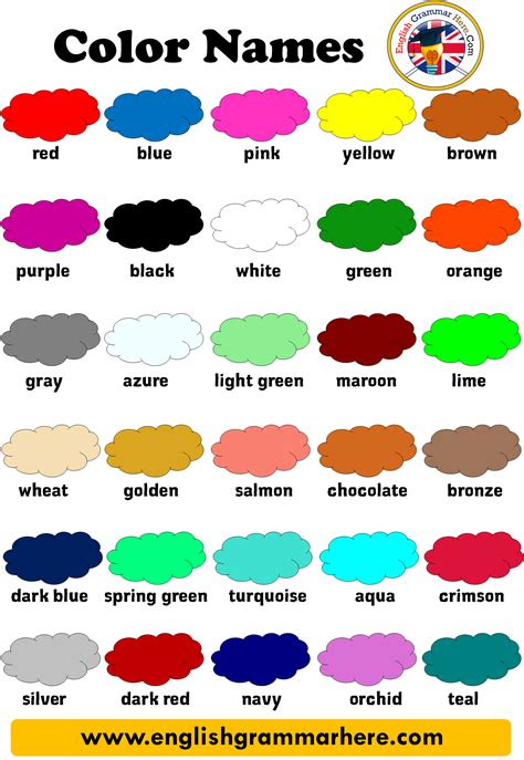 Colormania displays names of harley paint colors and some paint chip colors from 1997 to 2014. color name list list of colors english grammar here colour names