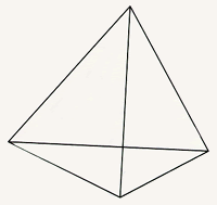 Higher Dimensional Simplexes