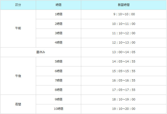 教習所紹介 山城自動車教習所