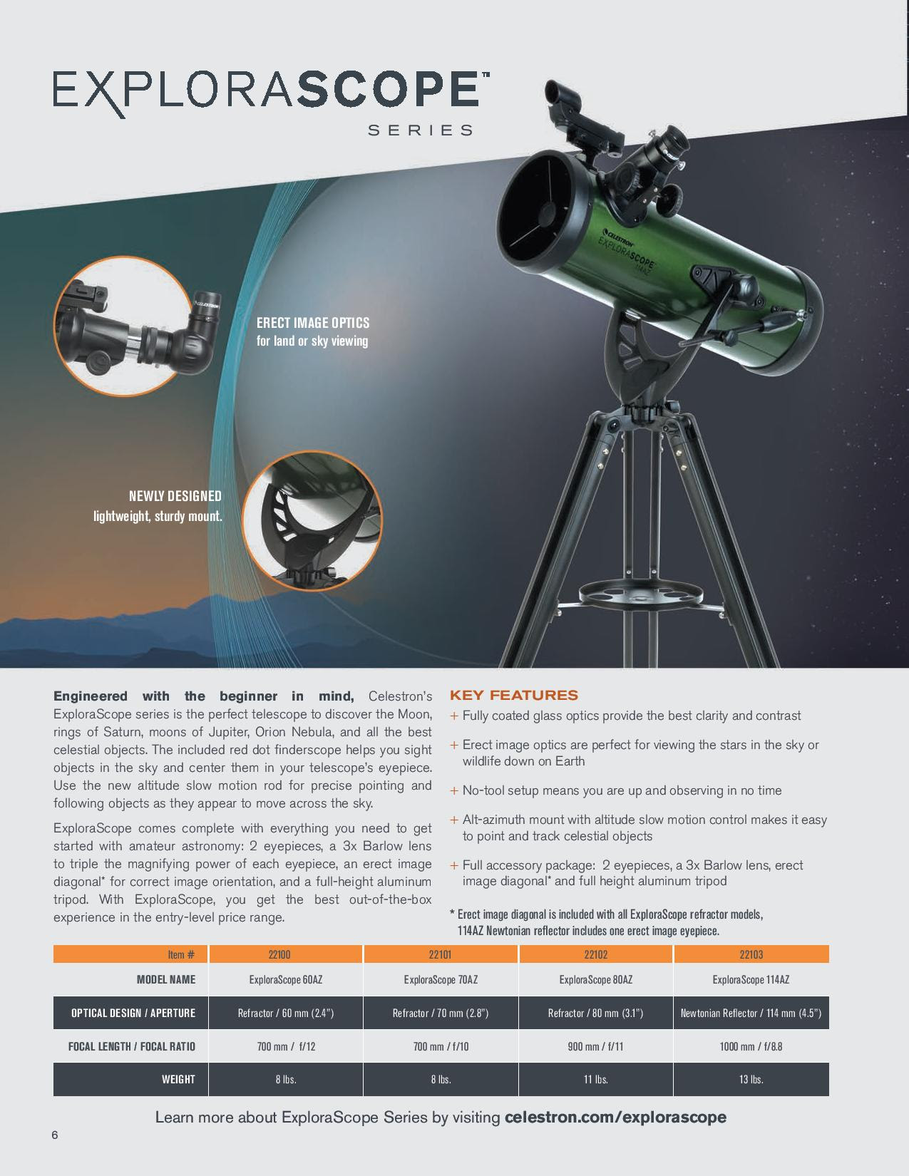 ExploraScope – Future Media