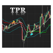 Trend Pullback Reversal TPR indicator and Market Analyzer for NinjaTrader 8