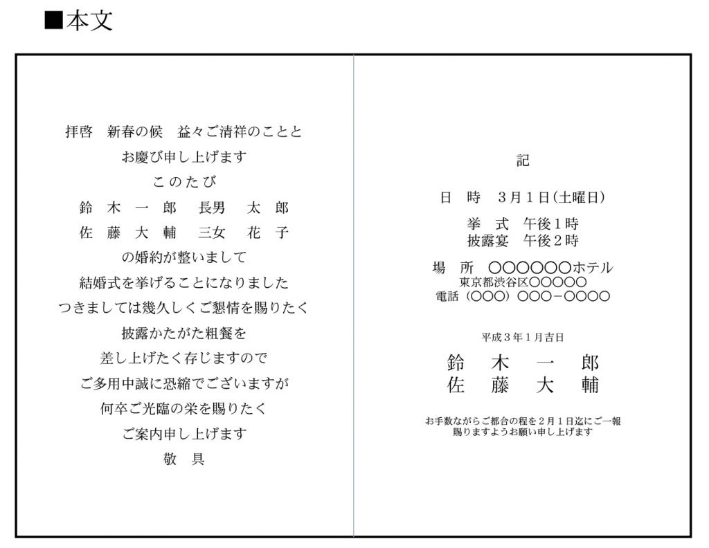 結婚式 案内状 例文 Khabarplanet Com