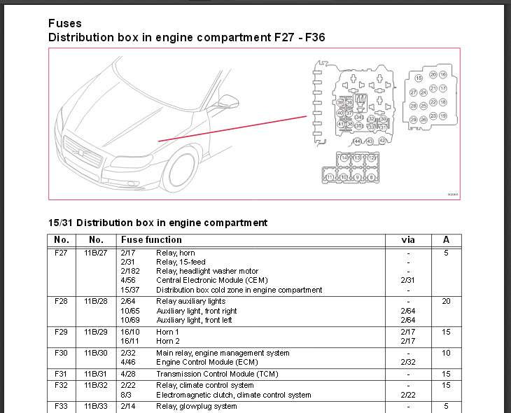 Volvo ewd 2014 D latest version , Electronic Wiring Diagram 1982 to