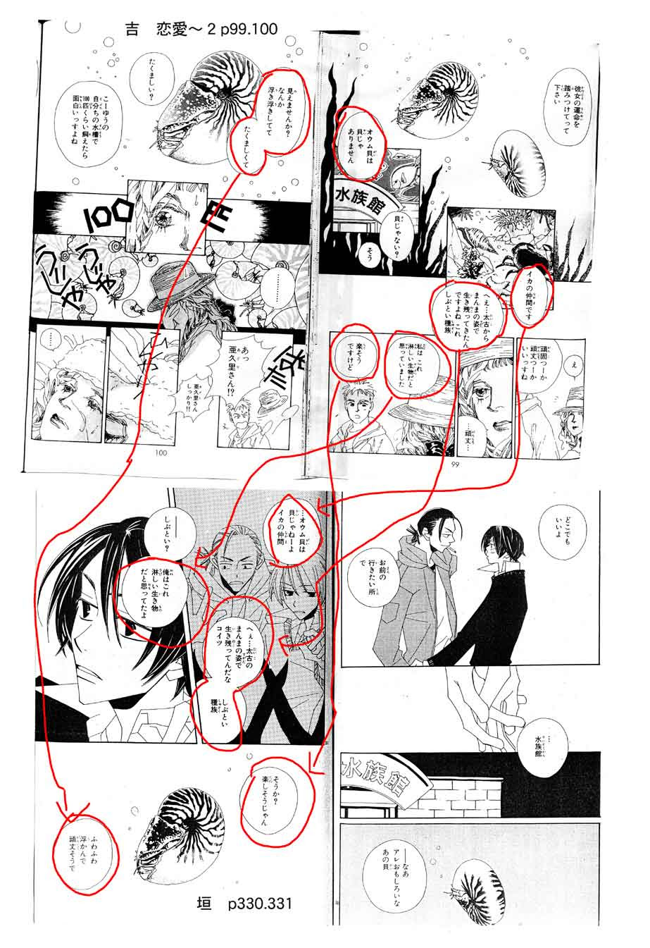 恋愛的瞬間 吉野朔実作 との類似点 5