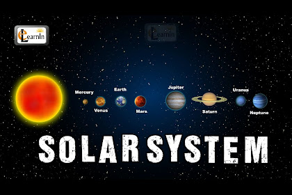 Solar System For Kids The Planets And Their Moons