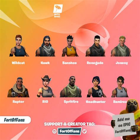 fortnite character names simplyfortnite