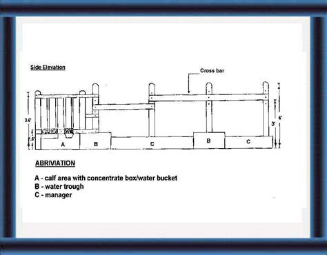 small scale dairy farming manual