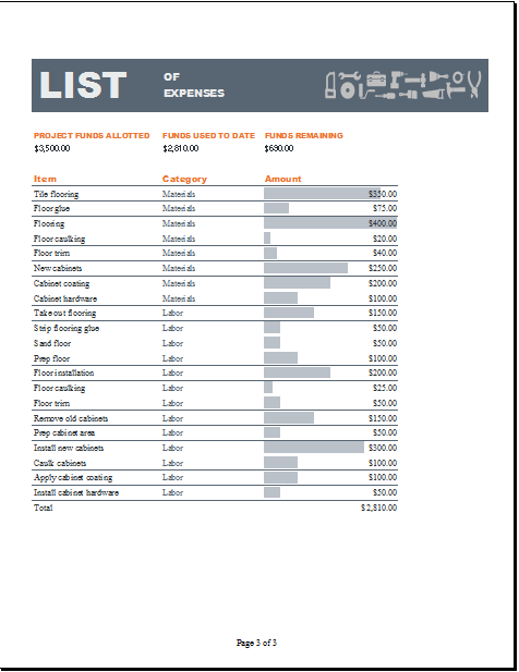 Excel Home Construction Bud Worksheet