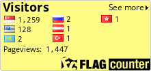 free counters