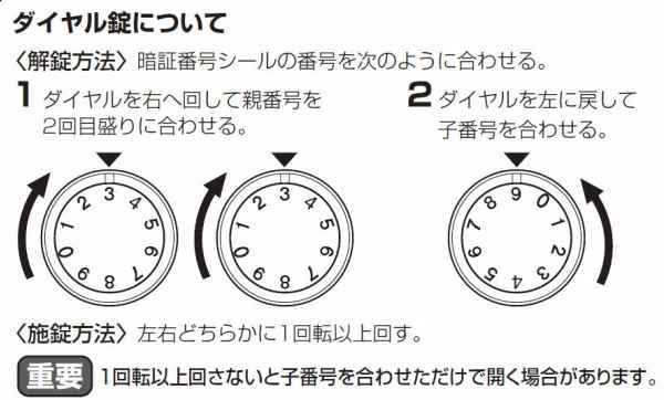 図解ダイヤル式鍵の郵便ポストの開け方 右左ダイアル式ロック開錠