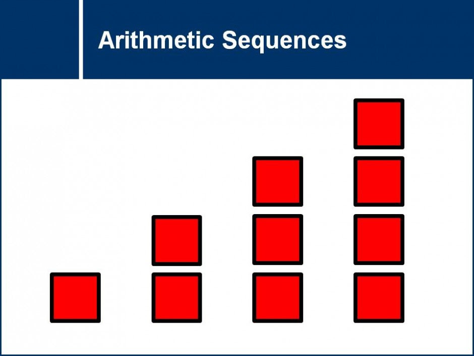 Sequences and Series | MSTLTT