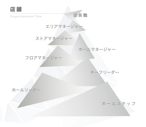 パチンコ スロット フラミンゴ