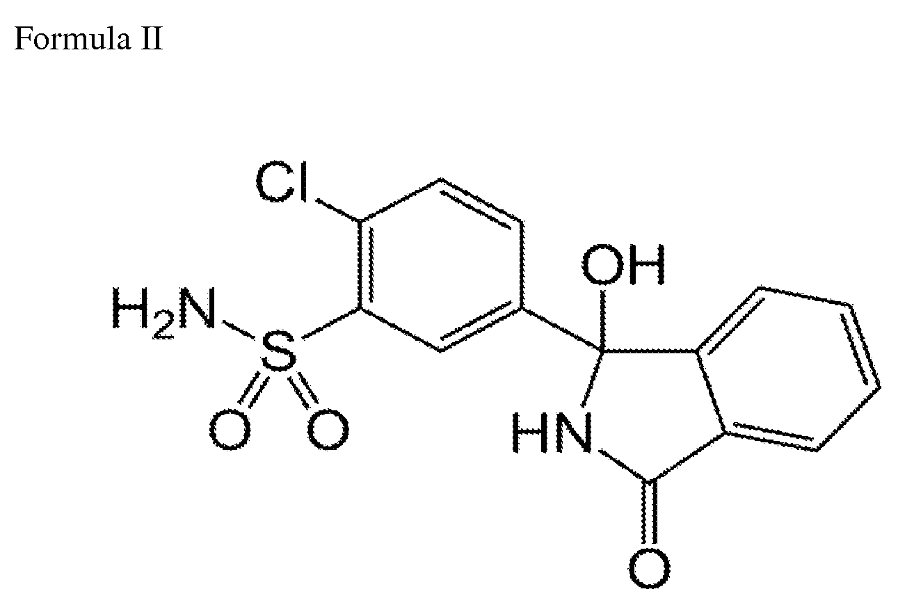 Chlorthalidone: Indications, Side Effects, Warnings