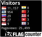 free counters