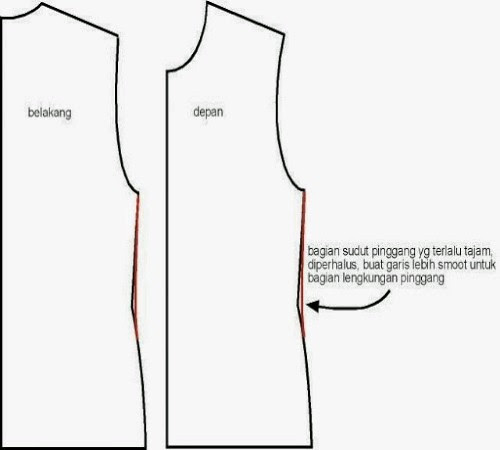 Cara Memotong Baju Gamis