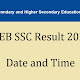 Result Gseb.org : Gseb 10th Result 2019 Gujarat Board Declares Matric Exam Results Direct Link To Download Result Here Hindustan Times : As per the latest reports, the gseb hsc result 2021 for the arts and commerce stream, has been declared by the gujarat secondary and higher secondary education board on 15th june 2021 on its official website.