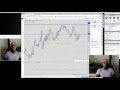 Online Forex Trading Tips