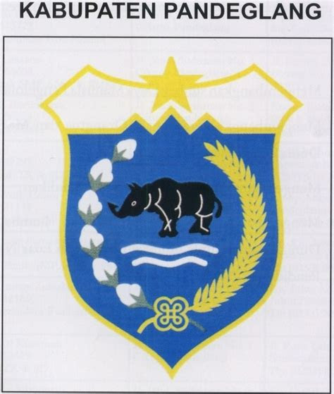 guru pembelajar laporan pengembangan diri guru