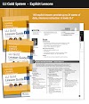 ⭐ Leveled Literacy Intervention Gold Lesson Plans ⭐