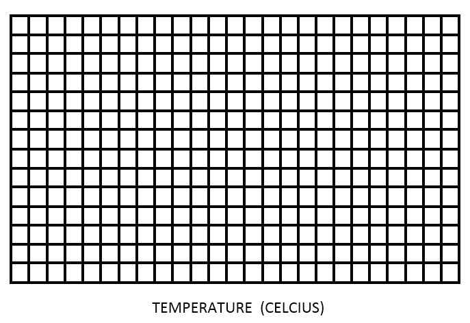 Image Result For How Does A