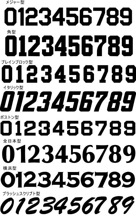 野球ユニフォーム お得なユニフォームセット 背番号書体