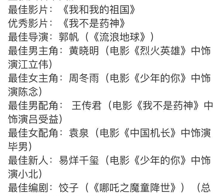 百花奖合影 孟美岐站前排 刘昊然力压易烊千玺 王俊凯站 C位 娱乐资讯 娱乐新闻网