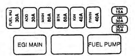 Kia Sportage 2001 Fuse Box Diagram Auto Genius
