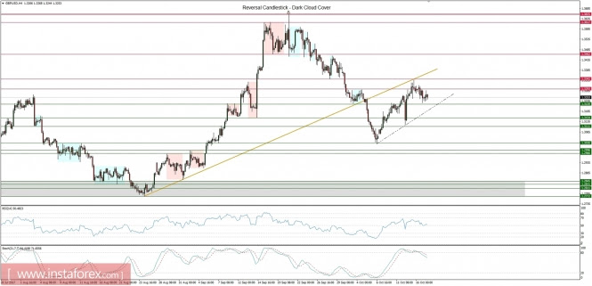 analytics59e5d18c9ef40.jpg