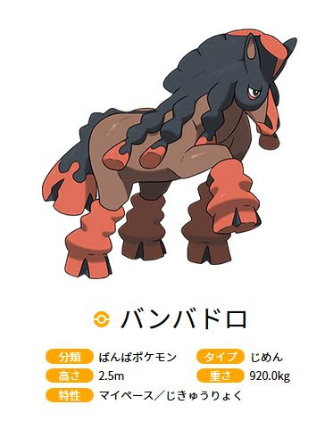 バンバドロのタイプ 特性じきゅうりょくの効果も サンムーン ポケモン剣盾 ソードシールド 攻略 最新情報 Pokemon Times