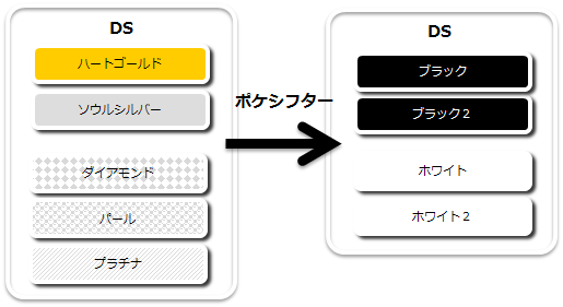 新しいコレクション ポケモン ポケシフター ポケモンの壁紙