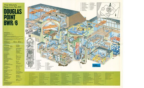 Nuclear Reactor Cutaway Schematic -- Douglas Point BWR.6