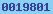 blogspot stats