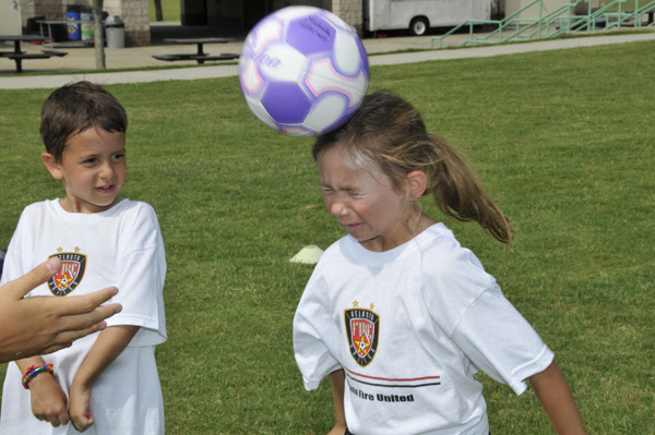 Image result for heading in soccer