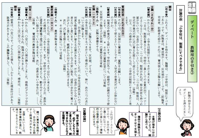 言語活動