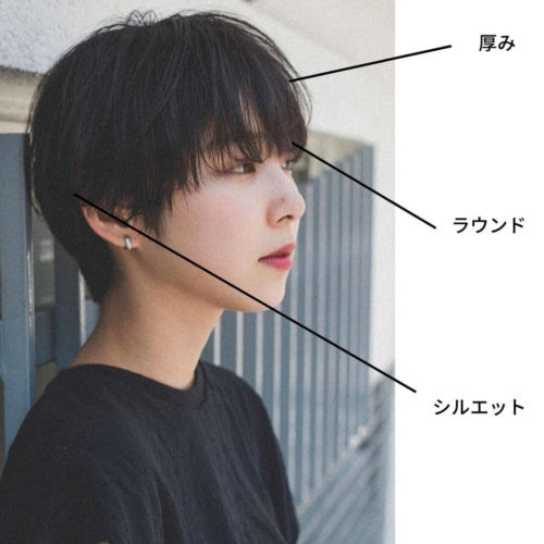 イメージ