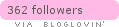 Follow on Bloglovin