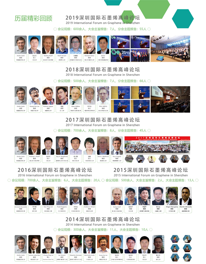 新威独家冠名支持 福利大放送 7月4日石墨烯国际云论坛开播倒计时9天 清新电源